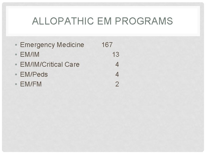 ALLOPATHIC EM PROGRAMS • • • Emergency Medicine 167 EM/IM 13 EM/IM/Critical Care 4