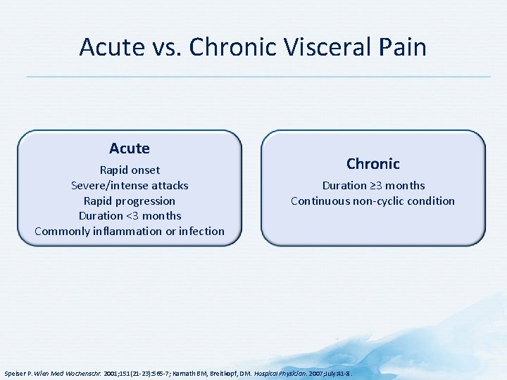 Acute vs. Chronic Visceral Pain Acute Rapid onset Severe/intense attacks Rapid progression Duration <3