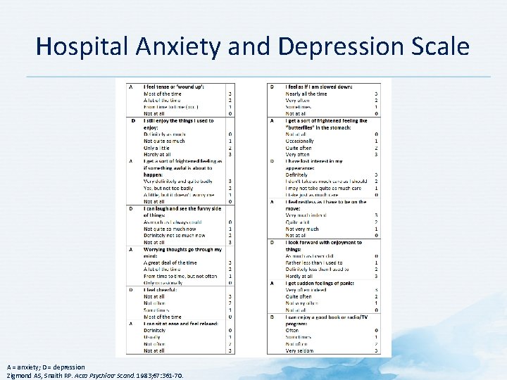 Hospital Anxiety and Depression Scale A = anxiety; D = depression Zigmond AS, Snaith