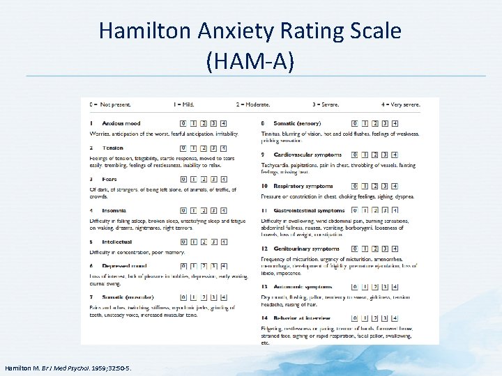 Hamilton Anxiety Rating Scale (HAM-A) Hamilton M. Br J Med Psychol. 1959; 32: 50