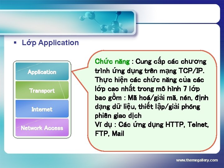 § Lớp Application Transport Add. Internet Your Text Network Access Chức năng : Cung