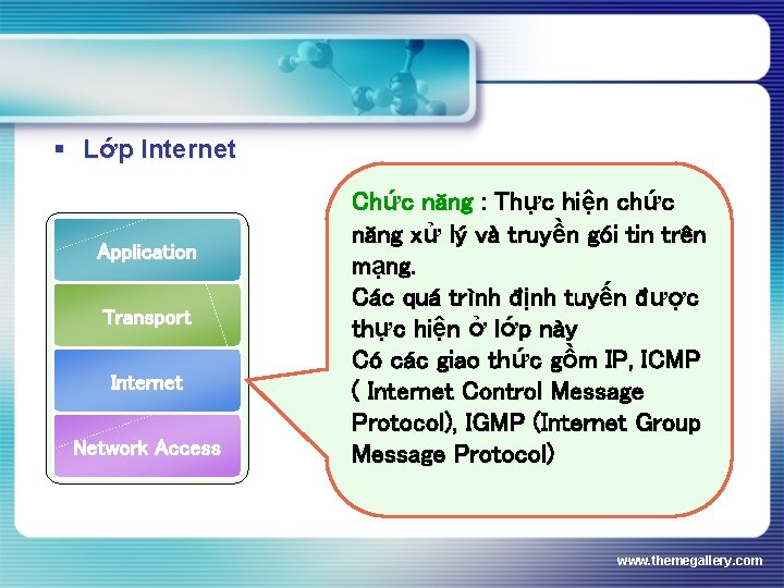 § Lớp Internet Application Transport Add. Internet Your Text Network Access Chức năng :