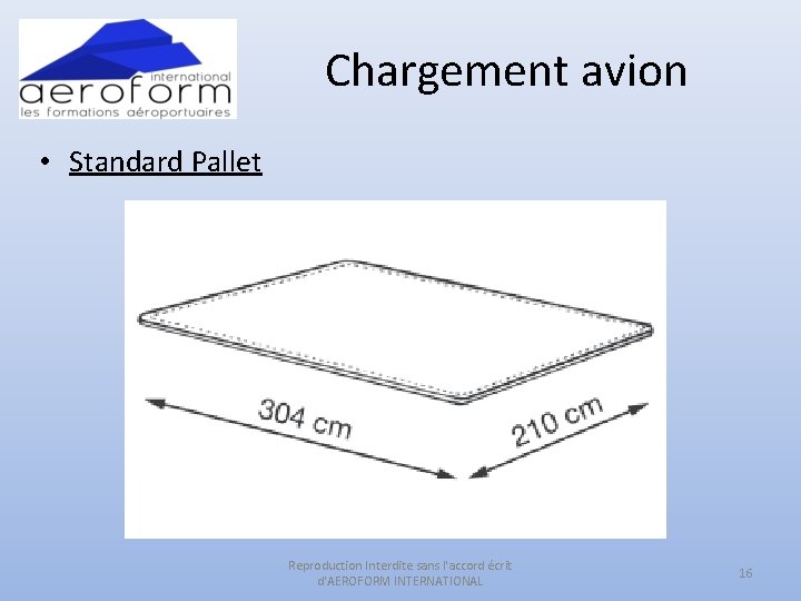 Chargement avion • Standard Pallet Reproduction Interdite sans l'accord écrit d'AEROFORM INTERNATIONAL 16 