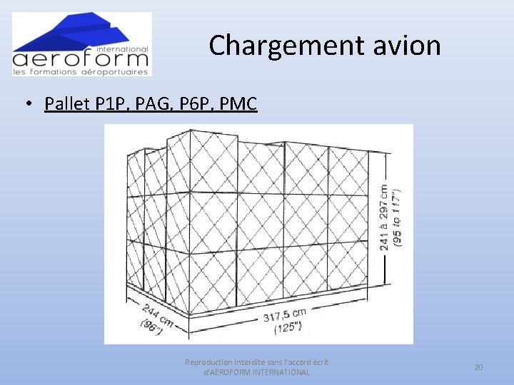 Chargement avion • Pallet P 1 P, PAG, P 6 P, PMC Reproduction Interdite