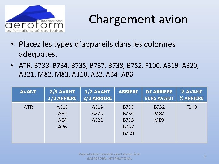 Chargement avion • Placez les types d’appareils dans les colonnes adéquates. • ATR, B