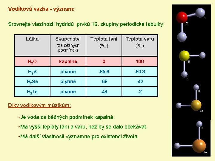 Vodíková vazba - význam: Srovnejte vlastnosti hydridů prvků 16. skupiny periodické tabulky. Látka Skupenství