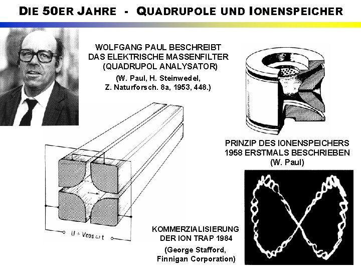 DIE 50 ER JAHRE - QUADRUPOLE UND IONENSPEICHER WOLFGANG PAUL BESCHREIBT DAS ELEKTRISCHE MASSENFILTER