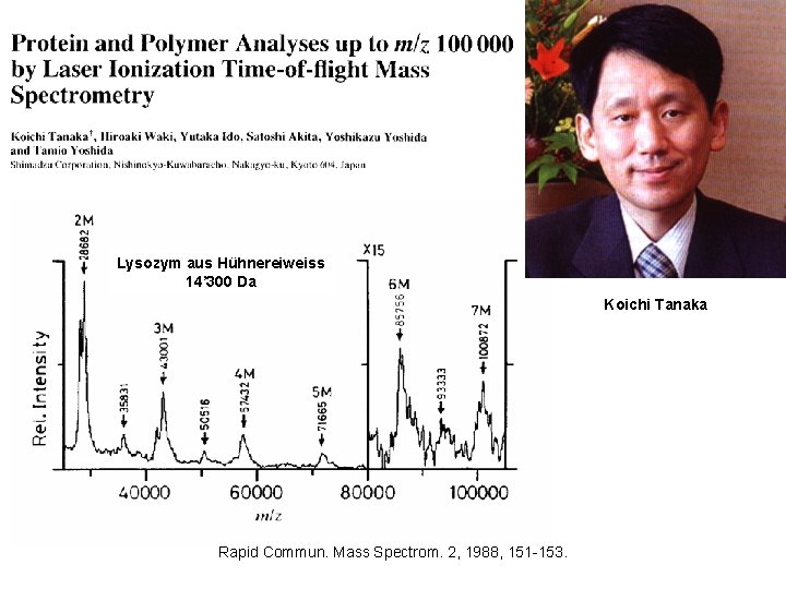 Lysozym aus Hühnereiweiss 14’ 300 Da Koichi Tanaka Rapid Commun. Mass Spectrom. 2, 1988,