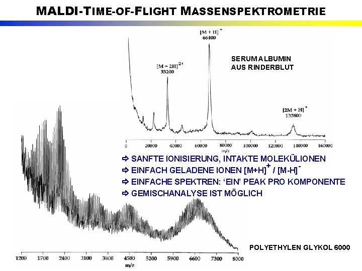 MALDI-TIME-OF-FLIGHT MASSENSPEKTROMETRIE SERUM ALBUMIN AUS RINDERBLUT SANFTE IONISIERUNG, INTAKTE MOLEKÜLIONEN + EINFACH GELADENE IONEN