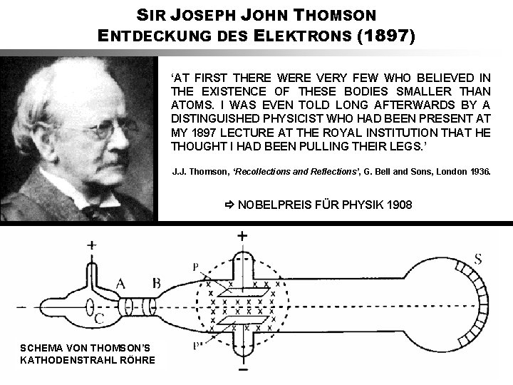 SIR JOSEPH JOHN THOMSON ENTDECKUNG DES ELEKTRONS (1897) ‘AT FIRST THERE WERE VERY FEW