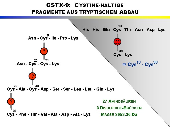CSTX-9: CYSTINE-HALTIGE FRAGMENTE AUS TRYPTISCHEM ABBAU 13 His Glu Cys Thr Asn Asp Lys