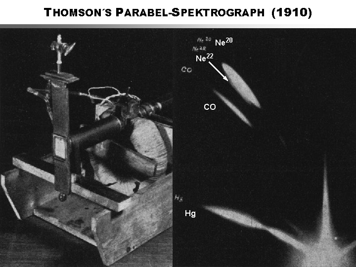 THOMSON´S PARABEL-SPEKTROGRAPH (1910) Ne 20 Ne 22 CO Hg 