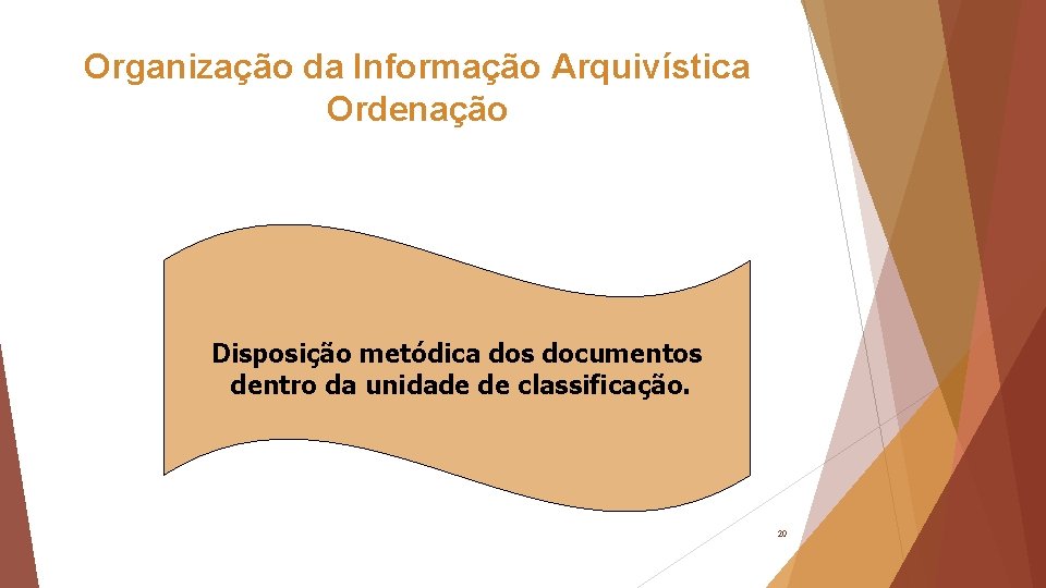 Organização da Informação Arquivística Ordenação Disposição metódica dos documentos dentro da unidade de classificação.