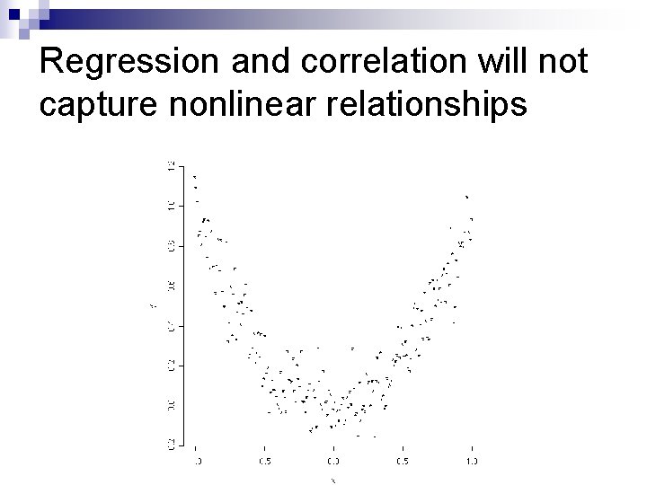 Regression and correlation will not capture nonlinear relationships 