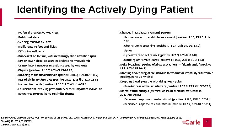 Identifying the Actively Dying Patient Profound progressive weakness Changes in respiratory rate and pattern