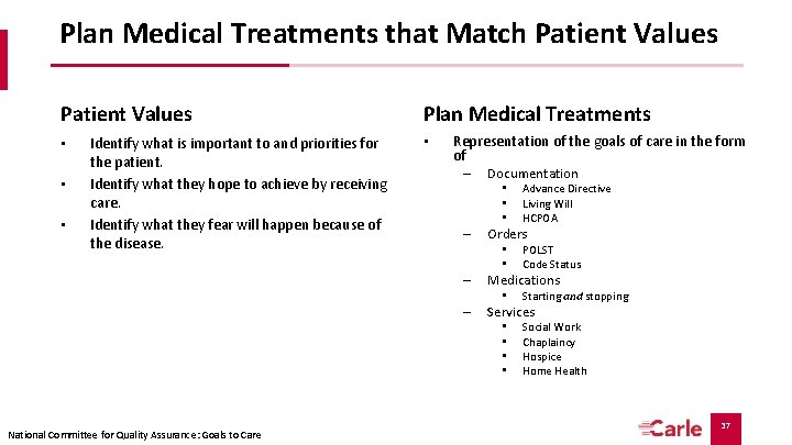 Plan Medical Treatments that Match Patient Values • • • Identify what is important