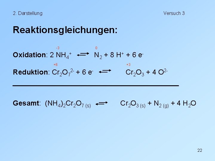 2. Darstellung Versuch 3 Reaktionsgleichungen: -3 Oxidation: 2 NH 4+ +6 Reduktion: Cr 2