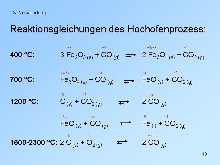 3. Verwendung Reaktionsgleichungen des Hochofenprozess: +3 400 °C: 700 °C: +2/+3 +4 3 Fe