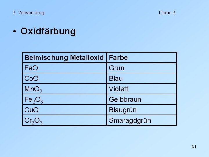 3. Verwendung Demo 3 • Oxidfärbung Beimischung Metalloxid Fe. O Co. O Mn. O