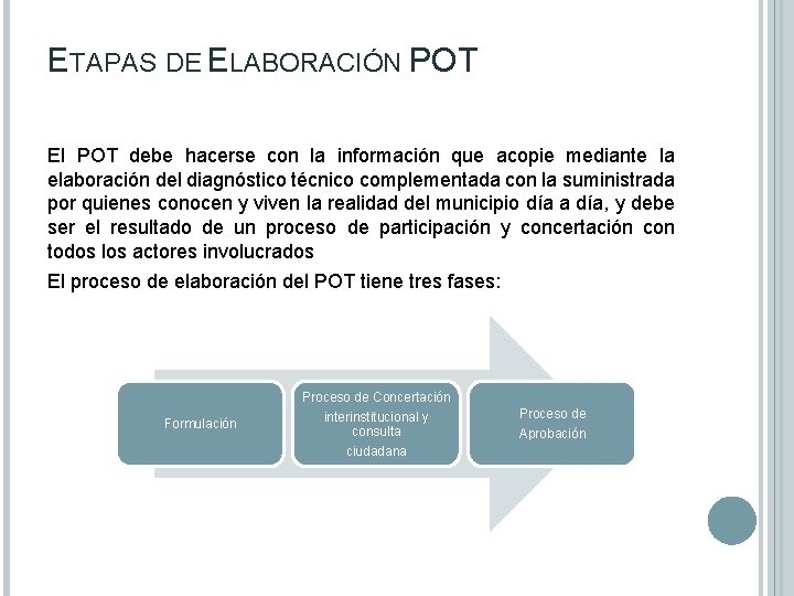 ETAPAS DE ELABORACIÓN POT El POT debe hacerse con la información que acopie mediante