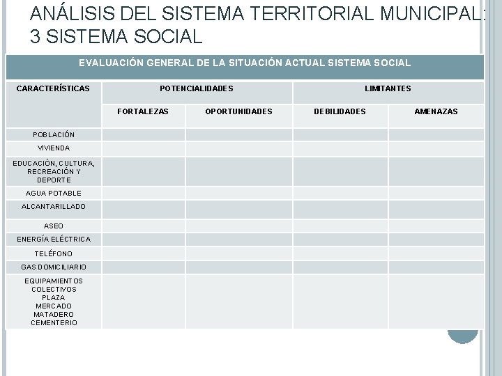 ANÁLISIS DEL SISTEMA TERRITORIAL MUNICIPAL: 3 SISTEMA SOCIAL EVALUACIÓN GENERAL DE LA SITUACIÓN ACTUAL