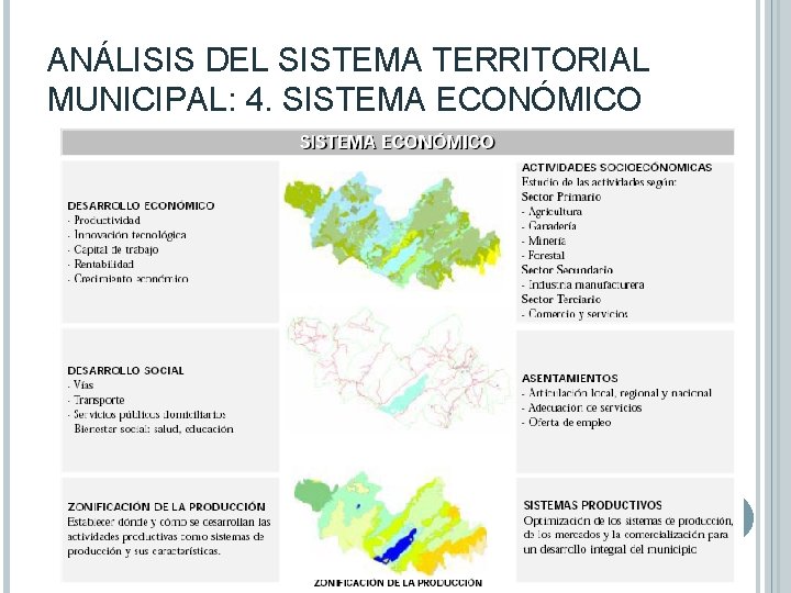 ANÁLISIS DEL SISTEMA TERRITORIAL MUNICIPAL: 4. SISTEMA ECONÓMICO 