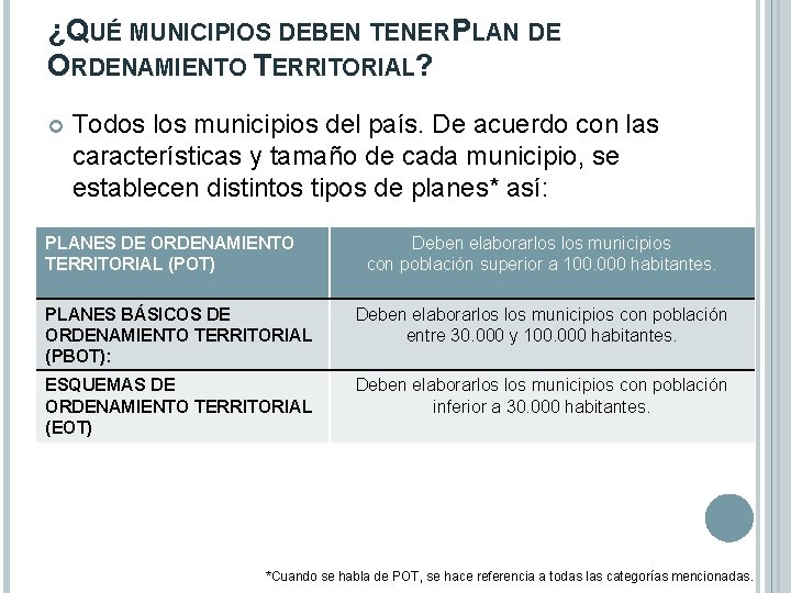 ¿QUÉ MUNICIPIOS DEBEN TENER PLAN DE ORDENAMIENTO TERRITORIAL? Todos los municipios del país. De