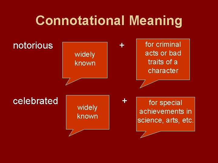 Connotational Meaning notorious celebrated widely known + + for criminal acts or bad traits