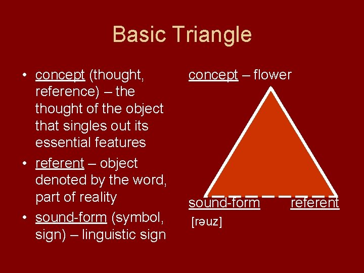 Basic Triangle • concept (thought, reference) – the thought of the object that singles