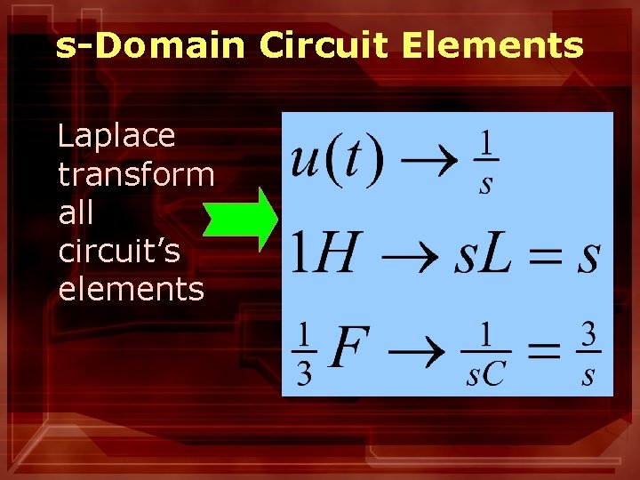 s-Domain Circuit Elements Laplace transform all circuit’s elements 