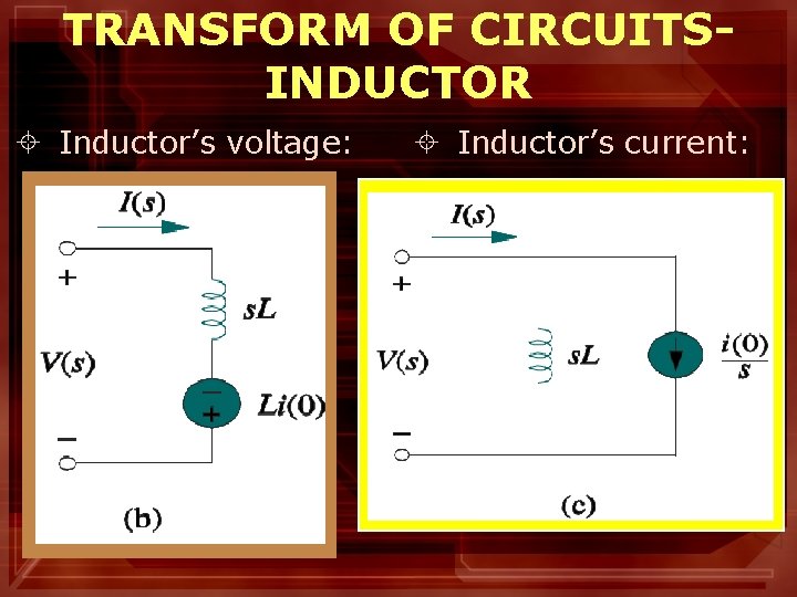 TRANSFORM OF CIRCUITSINDUCTOR ± Inductor’s voltage: ± Inductor’s current: 