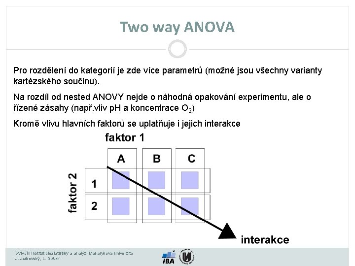 Two way ANOVA Pro rozdělení do kategorií je zde více parametrů (možné jsou všechny