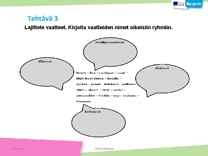 Tehtävä 3 Lajittele vaatteet. Kirjoita vaatteiden nimet oikeisiin ryhmiin. 24. 3. 2016 Virpi Peltoniemi