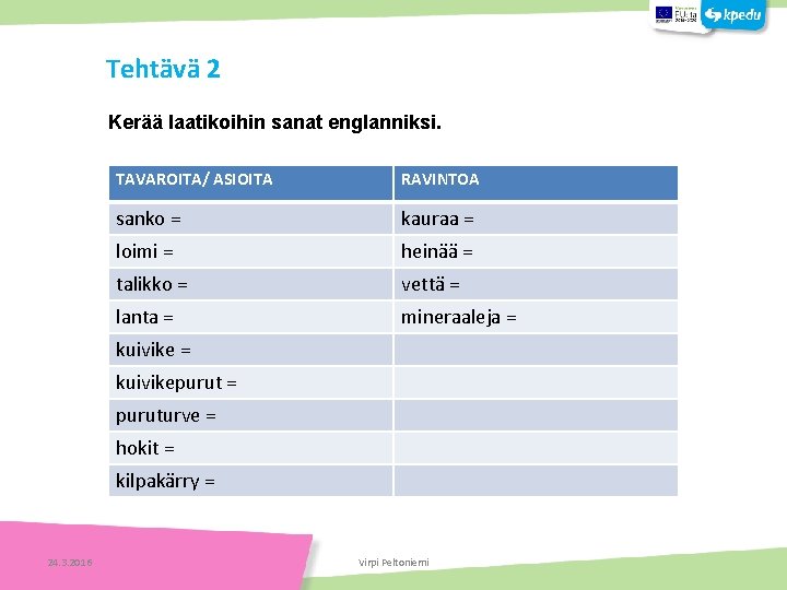 Tehtävä 2 Kerää laatikoihin sanat englanniksi. TAVAROITA/ ASIOITA RAVINTOA sanko = kauraa = loimi