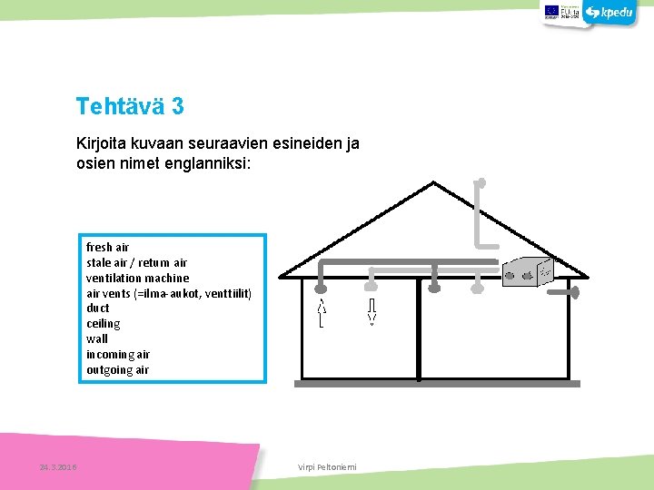 Tehtäviä Tehtävä 3 Kirjoita kuvaan seuraavien esineiden ja osien nimet englanniksi: Tehtäviä fresh air