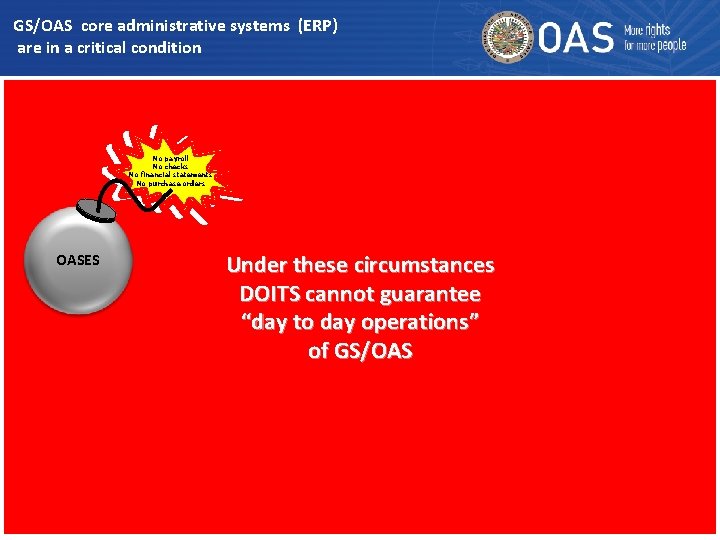 GS/OAS core administrative systems (ERP) are in a critical condition 1. Current ERP annual