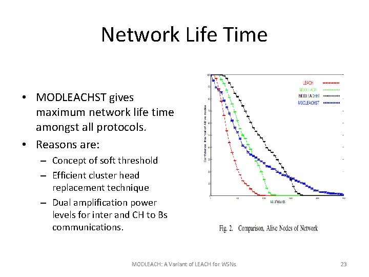 Network Life Time • MODLEACHST gives maximum network life time amongst all protocols. •