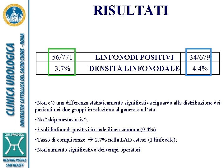 RISULTATI 56/771 3. 7% LINFONODI POSITIVI DENSITÁ LINFONODALE 34/679 4. 4% • Non c’è