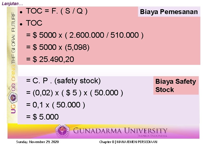 Lanjutan… TOC = F. ( S / Q ) TOC Biaya Pemesanan = $