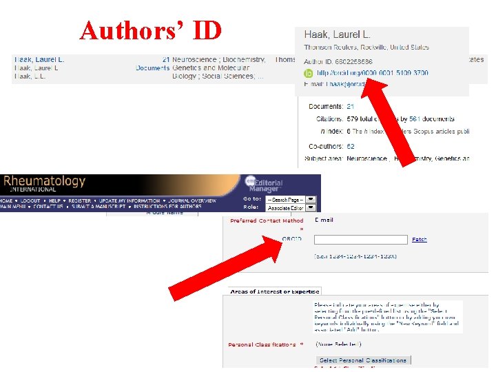 Authors’ ID 