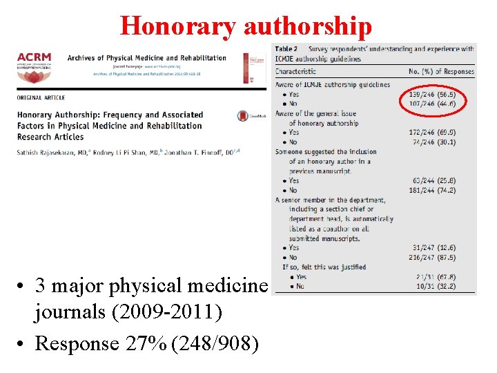 Honorary authorship • 3 major physical medicine and rehabilitation journals (2009 -2011) • Response