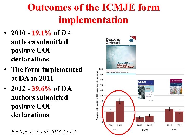 Outcomes of the ICMJE form implementation • 2010 - 19. 1% of DA authors