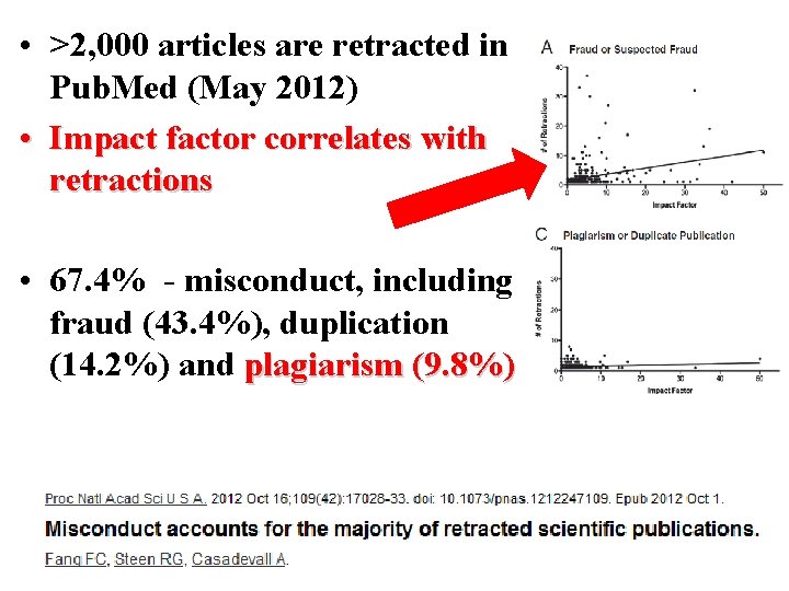  • >2, 000 articles are retracted in Pub. Med (May 2012) • Impact