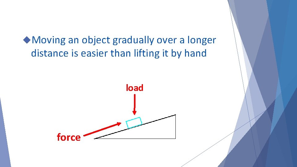  Moving an object gradually over a longer distance is easier than lifting it
