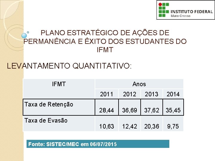 PLANO ESTRATÉGICO DE AÇÕES DE PERMANÊNCIA E ÊXITO DOS ESTUDANTES DO IFMT LEVANTAMENTO QUANTITATIVO: