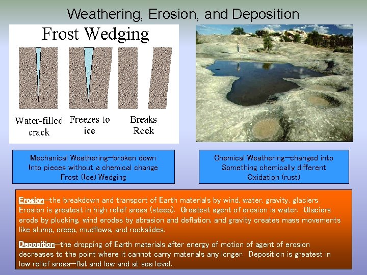 Weathering, Erosion, and Deposition Mechanical Weathering—broken down Into pieces without a chemical change Frost