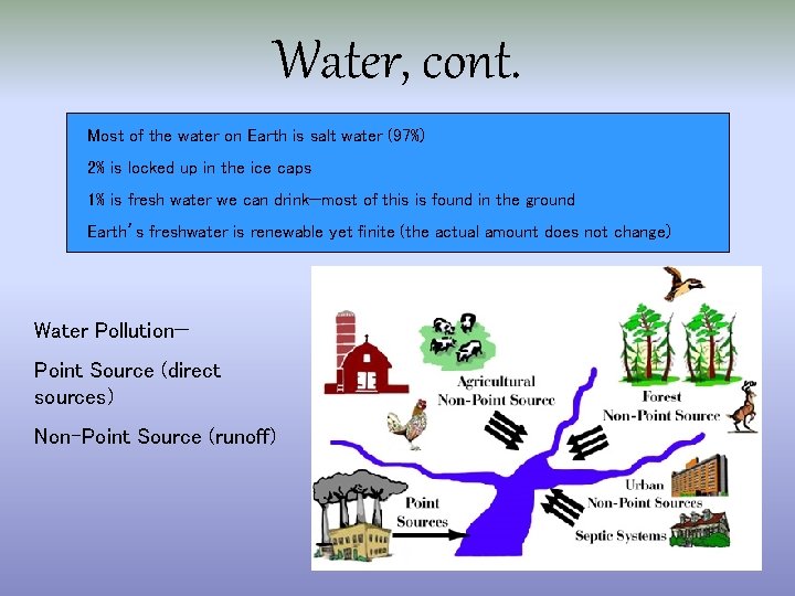 Water, cont. Most of the water on Earth is salt water (97%) 2% is