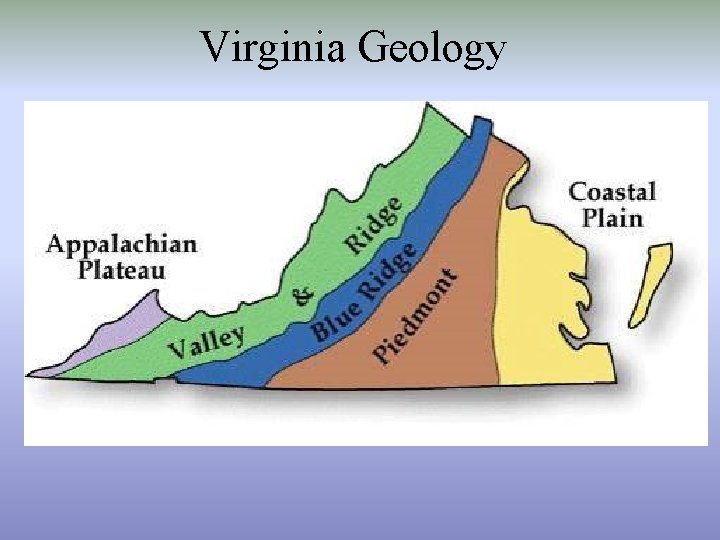 Virginia Geology 