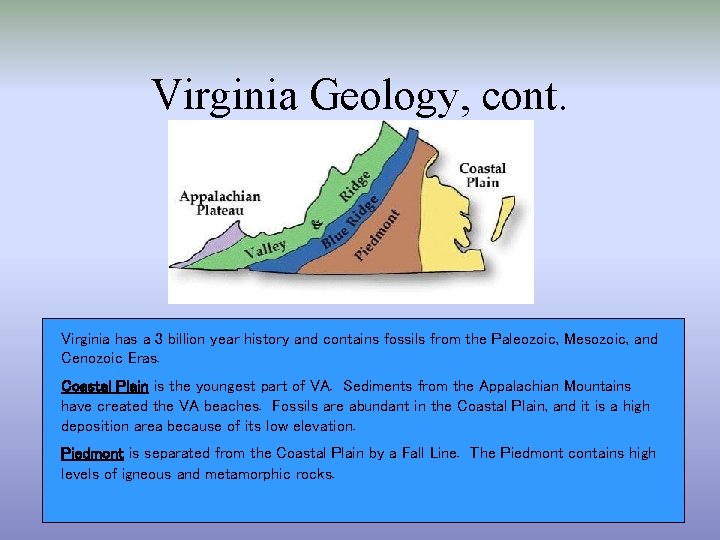 Virginia Geology, cont. Virginia has a 3 billion year history and contains fossils from