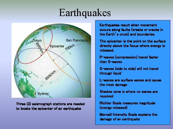 Earthquakes result when movement occurs along faults (breaks or cracks in the Earth’s crust)